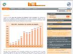 L'archive ouverte HAL-SHS (Sciences de l’Homme et de la Société)