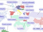 Language Guide