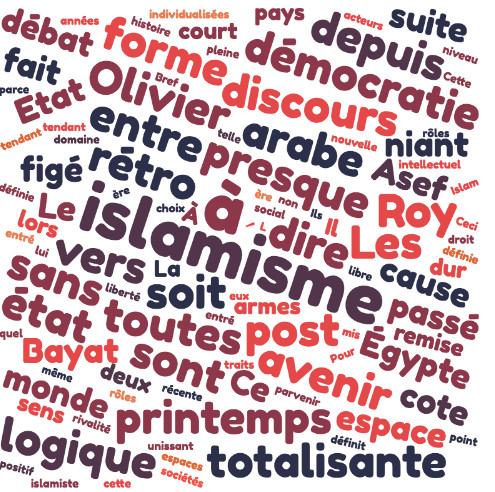 Sommes-nous entrés dans l'ère nécro-islamisme ? Sommes-nous entrés dans l'ère nécro-islamisme ?