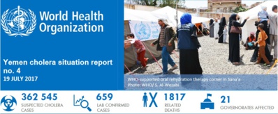 Yemen : Désolation sur fond d'enjeux géopolitiques et de contrats d'armement.