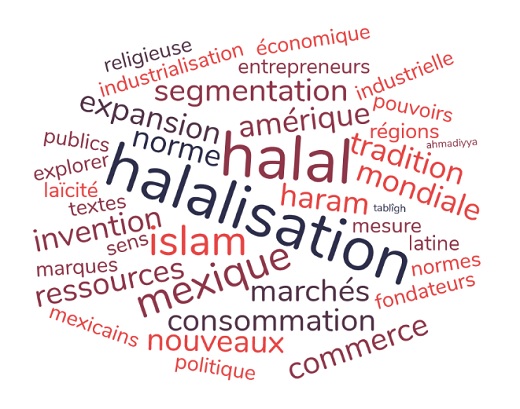 Halal et halalisation au Mexique