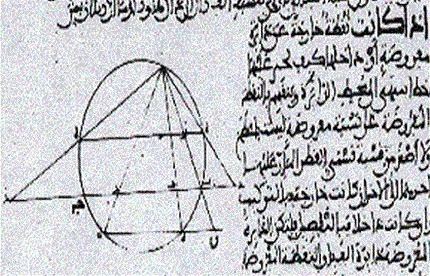 Histoire et évolution de la langue arabe