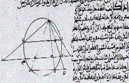 Histoire et évolution de la langue arabe Histoire et évolution de la langue arabe
