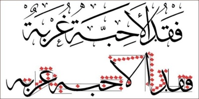 Système de proportion d’après l’échelle des sept points en losange. Système de proportion d’après l’échelle des sept points en losange.