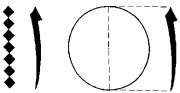 Alef et cercle étalon Alef tracé d’après l’échelle des sept points en losange