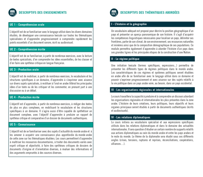 Diplôme universitaire d'arabe sur objectifs spécifiques (DUAOS) Diplôme universitaire d'arabe sur objectifs spécifiques (DUAOS)