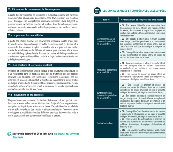 Diplôme universitaire d'arabe sur objectifs spécifiques (DUAOS) Diplôme universitaire d'arabe sur objectifs spécifiques (DUAOS)