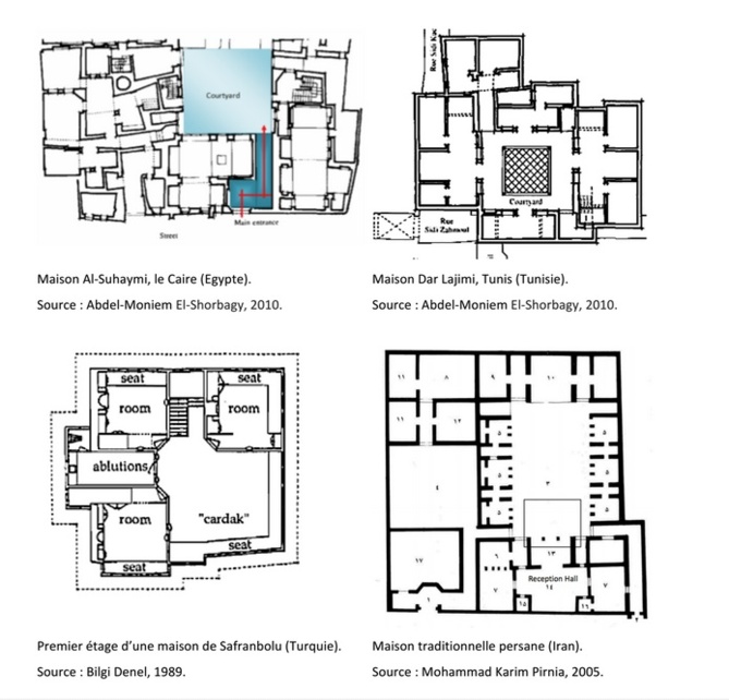 L’architecture islamique, un art « intérieur » (seconde partie) L’architecture islamique, un art « intérieur » (seconde partie)