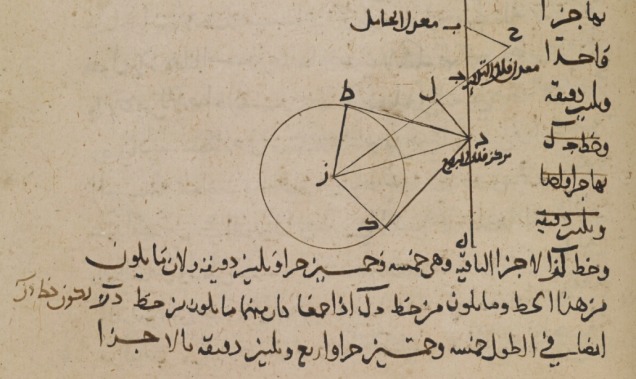 [io9.com] 1000 ans de textes scientifiques émanant du monde musulman sont disponibles en ligne