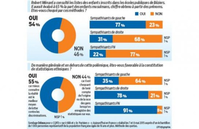 Le Parisien.fr