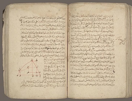 Islam et Mathématiques
