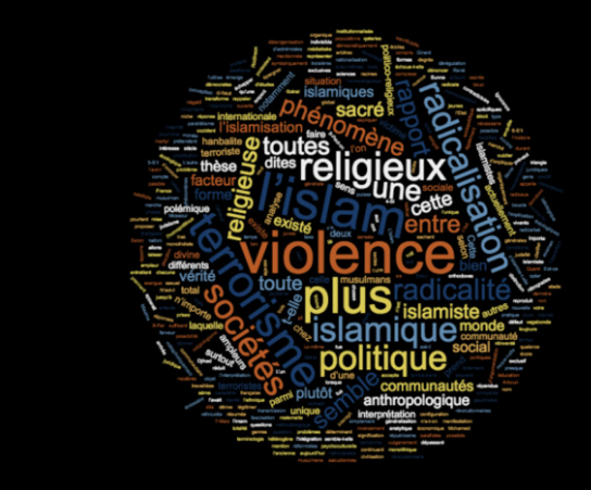Islams, musulmans, islamismes et terrorismes : questions de méthode
