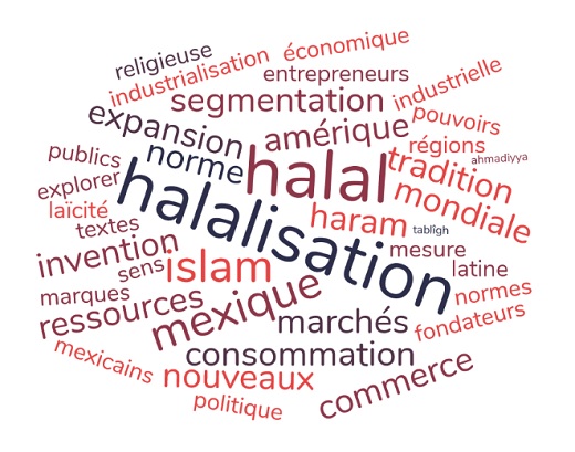 Halal et halalisation au Mexique Halal et halalisation au Mexique