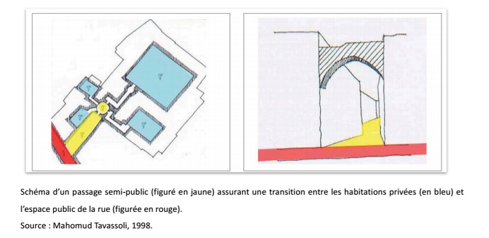 L’architecture islamique, un art « intérieur » (première partie)