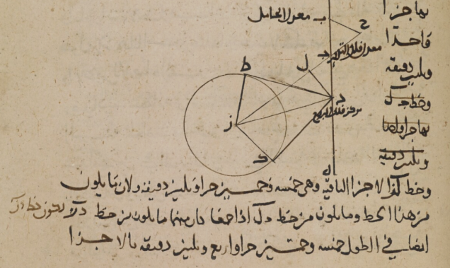 [io9.com] 1000 ans de textes scientifiques émanant du monde musulman sont disponibles en ligne