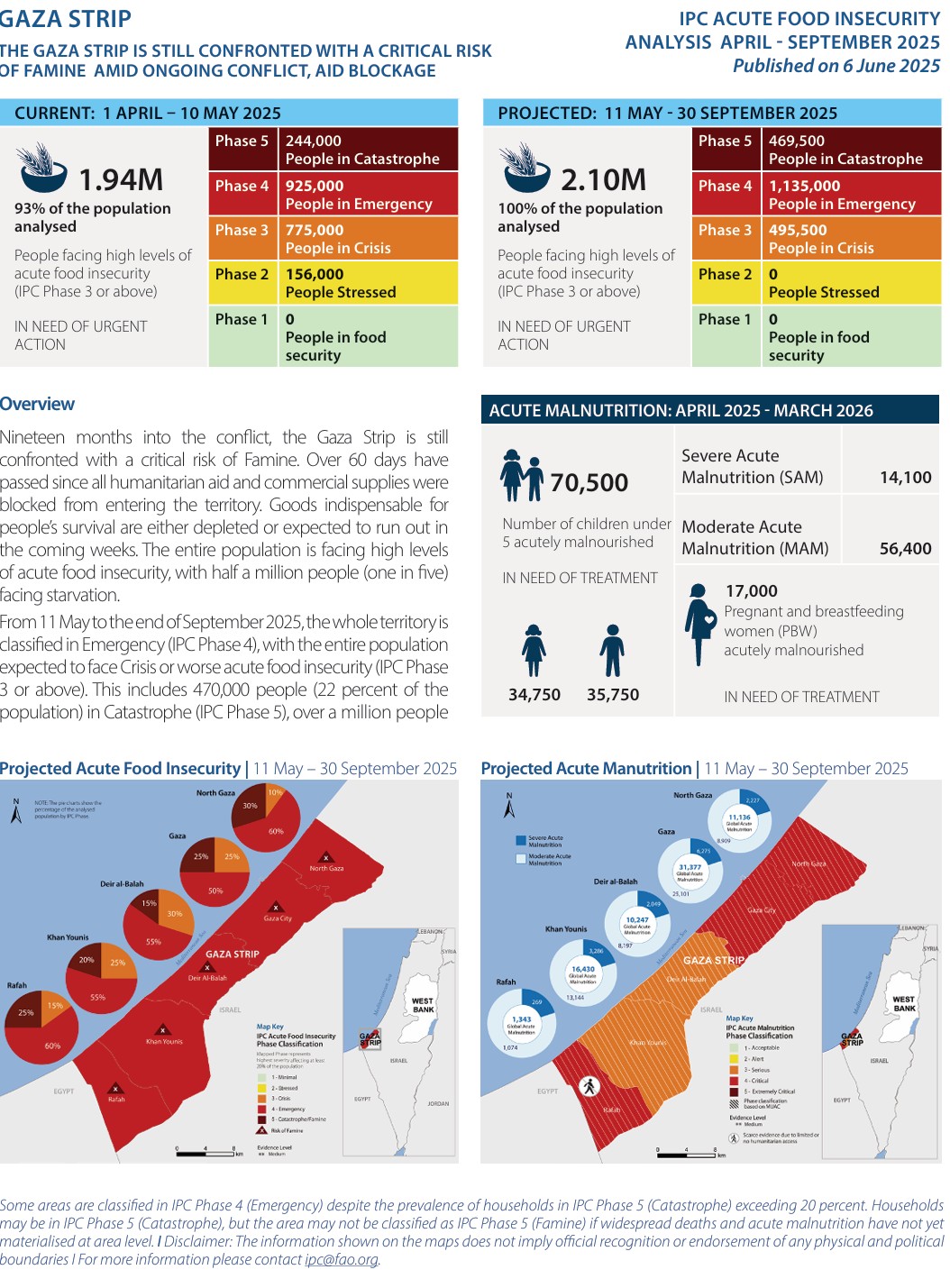 IPC Gaza Strip Acute Food Insecurity Apr/Sep2025 Special Report